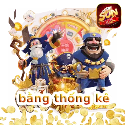 bằng thống kê